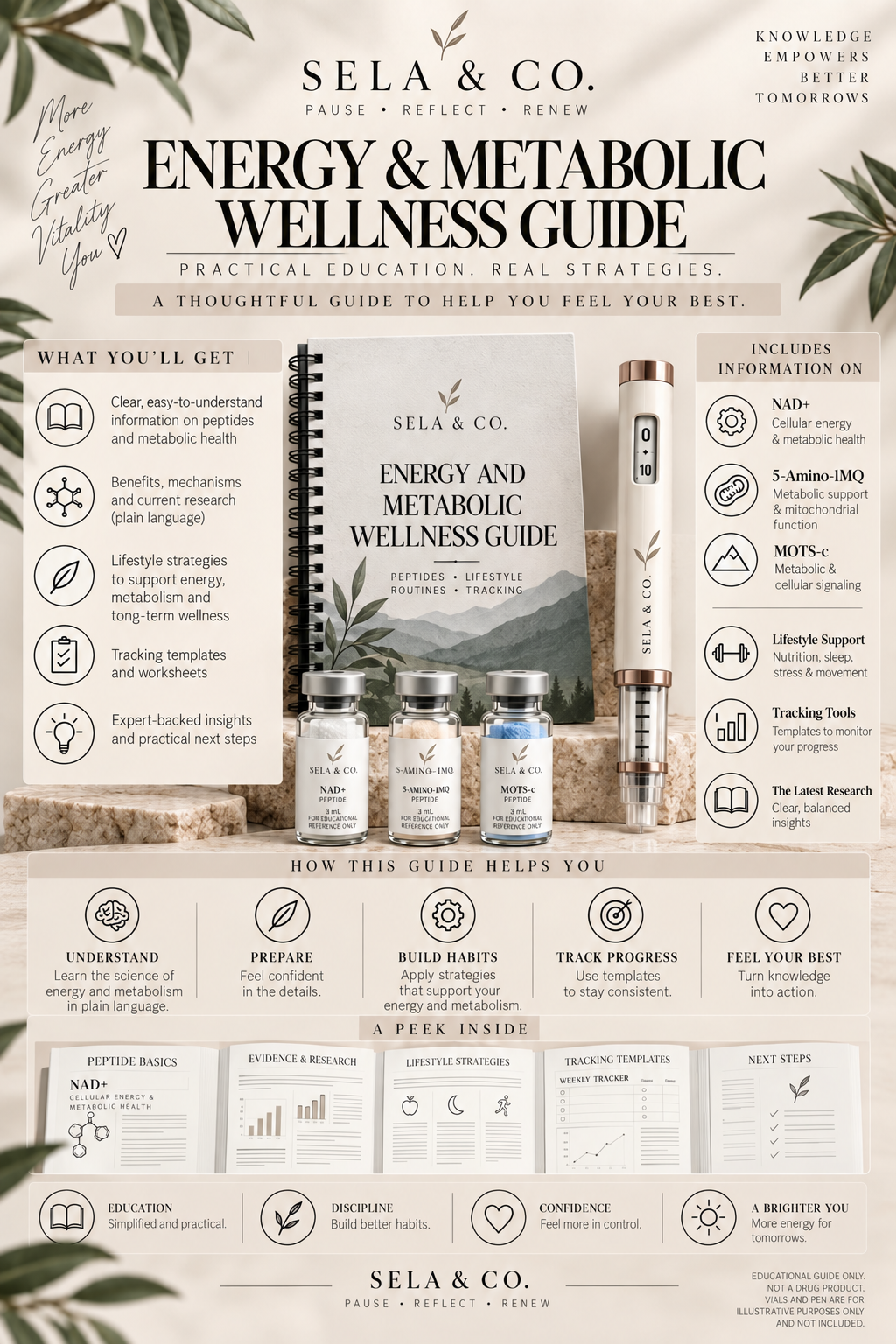 Energy & Metabolic wellness guide