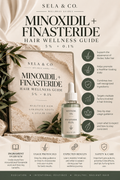Minoxidil 5% + Finasteride 0.1% | Hair Wellness Guide