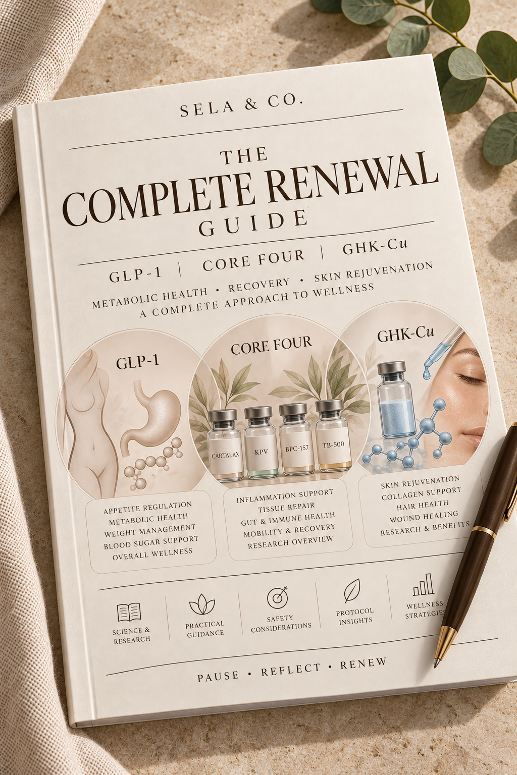 The Complete Renewal Guide